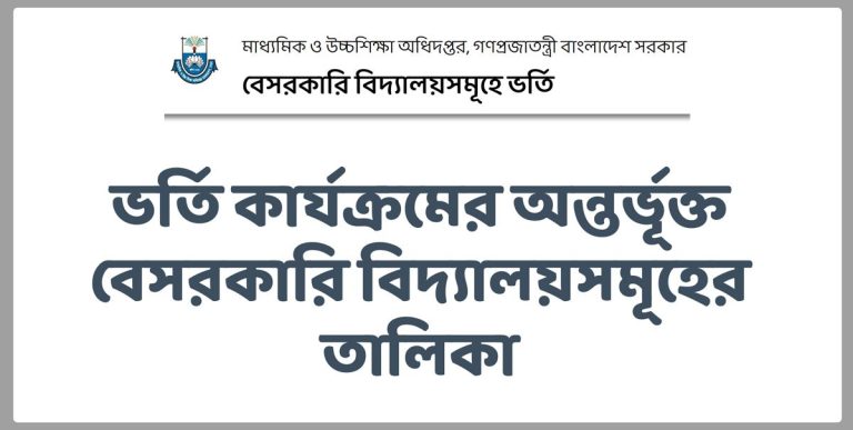 Non Govt School List