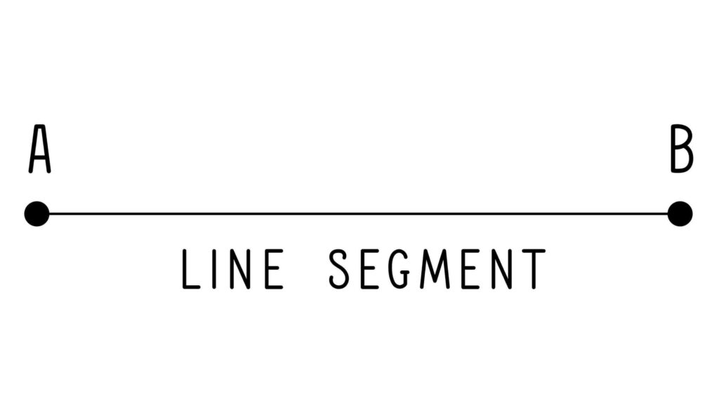 রেখাংশ কাকে বলে