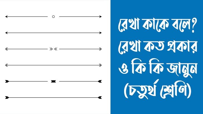 রেখা কাকে বলে